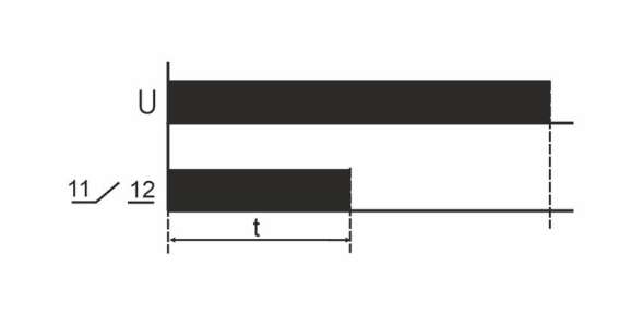 Реле времени PCA-512 8А 230В 1 перекл. IP20 задержка выключ. монтаж на DIN-рейке F&amp;F EA02.001.001