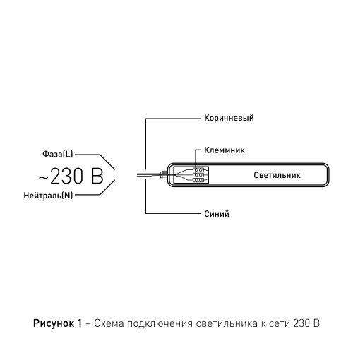 Светильник светодиодный SPP-201-0-40K-036 36Вт 4000К IP65 3420лм 1200мм линейный матов. Эра Б0047174