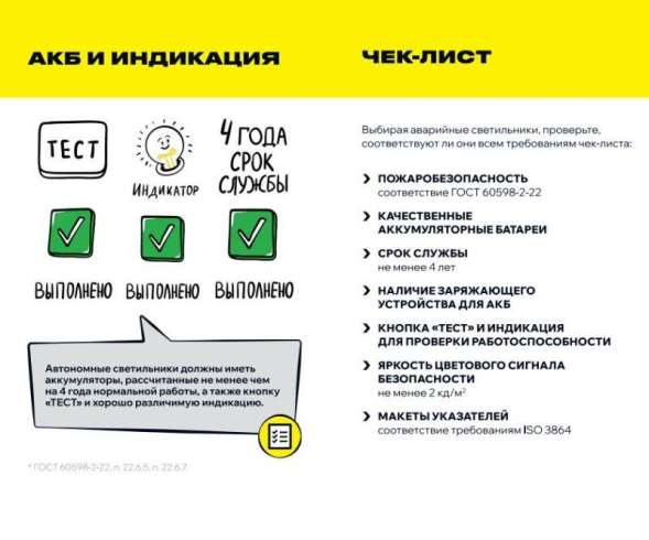 Блок аварийного питания БАП40-1.0 для LED IEK LLVPOD-EPK-40-1H