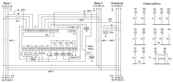Устройство управления резервным питанием AVR-02 (3х400В+N; 5 перекл. х8А; IP20) F&amp;F EA04.006.004