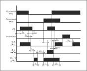 Переключатель фаз PF-441 (1ф АВР для раб. с генерат. устан.; контр. запуска генерат.; контр. нижн. и верхн. порогов напряж.; регулир. задержка откл. по нижн. порогу; 3 мод. монтаж на DIN-рейке 35мм 2х230+N 3х16А 3NO IP20) F&F EA04.005.002